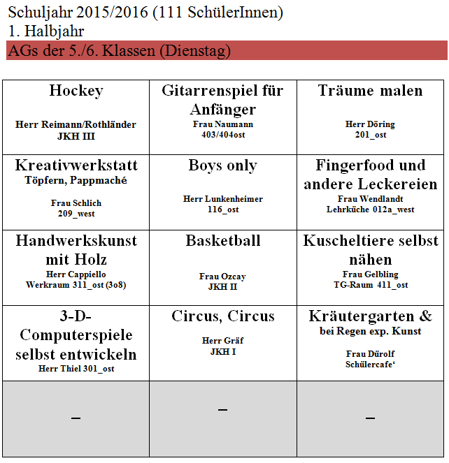 AG 5-6