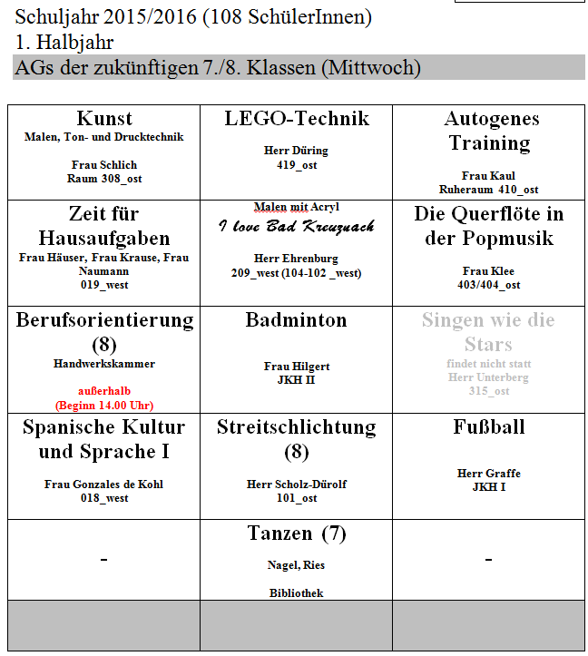 AG 7-8
