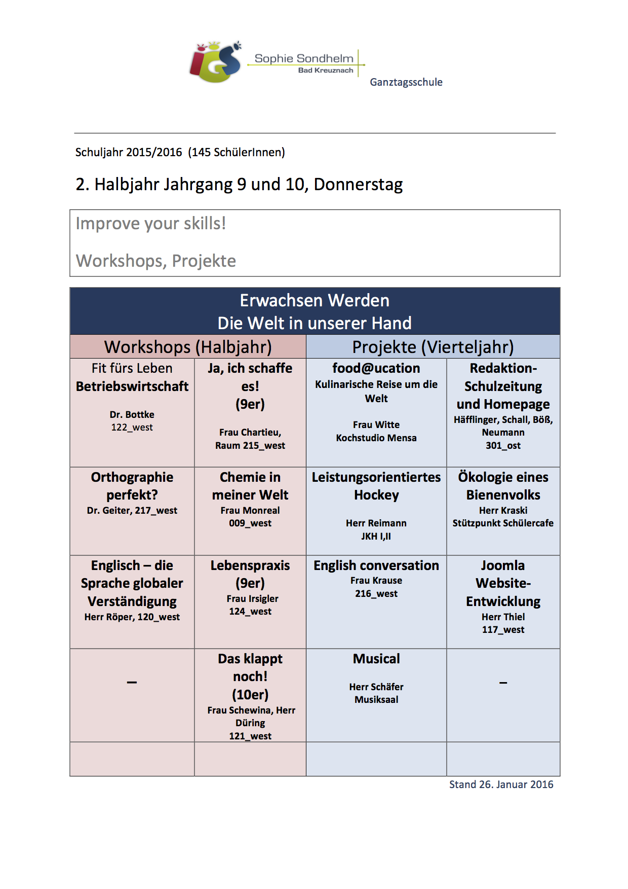 Wokshops und Projekte 9+10